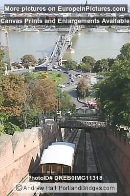 Budapest Budavári Sikló